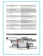 Preview for 26 page of Vantrue OnDash T2 User Manual