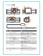 Preview for 48 page of Vantrue OnDash T2 User Manual