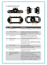 Предварительный просмотр 4 страницы Vantrue OnDash X3 User Manual