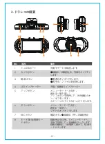 Preview for 23 page of Vantrue OnDash X3 User Manual