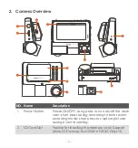 Предварительный просмотр 6 страницы Vantrue S2 User Manual