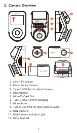 Preview for 5 page of Vantrue Sonnet 1 PRO User Manual