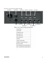 Preview for 14 page of Vanu Anywave Base Station Subsystem Operator'S Manual