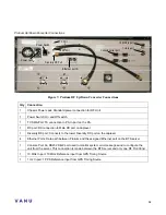 Preview for 18 page of Vanu Anywave Base Station Subsystem Operator'S Manual