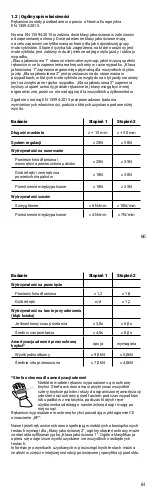 Preview for 31 page of Vanucci VUG-1 Instructions For Use Manual