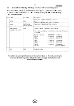 Preview for 22 page of Vapac LR10 Operation Manual