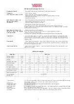 Preview for 8 page of Vapac MiniVap LMV2 Instructions Manual