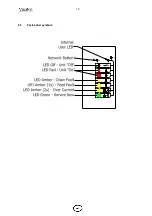 Preview for 19 page of Vapac VapaNet LFE Series Installation & Operation Manual