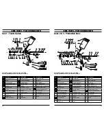 Предварительный просмотр 10 страницы Vaper 19220 Instruction Manual