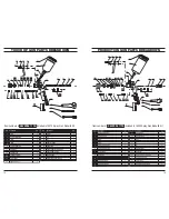 Предварительный просмотр 10 страницы Vaper HVLP Instruction Manual