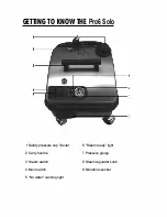 Preview for 3 page of Vapor Clean Pro6 Solo User Instructions