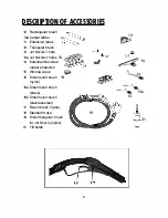 Preview for 4 page of Vapor Clean Pro6 Solo User Instructions