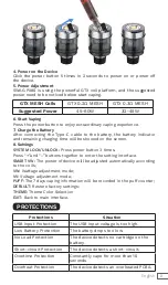 Preview for 5 page of Vaporesso SWAG PX80 User Manual