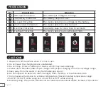 Preview for 6 page of Vaporesso TARGET PM80 User Manual