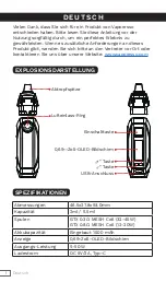 Preview for 18 page of Vaporesso XIRON User Manual