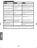 Preview for 68 page of Vaporetto DIFFUSION Instruction Manual