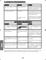 Preview for 60 page of Vaporetto SV400_HYGIENE Instruction Manual