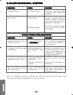 Preview for 72 page of Vaporetto SV400_HYGIENE Instruction Manual