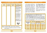 Preview for 23 page of Vapormed MIGHTY MEDIC Instructions For Use Manual