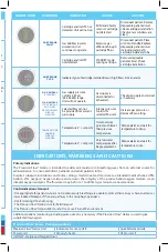 Предварительный просмотр 3 страницы Vapotherm Heliox Precision Flow Quick Reference Manual