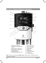 Preview for 8 page of Vapotherm precision flow Instructions For Use Manual