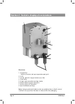 Preview for 10 page of Vapotherm precision flow Instructions For Use Manual