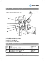 Preview for 11 page of Vapotherm precision flow Instructions For Use Manual