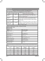 Preview for 30 page of Vapotherm precision flow Instructions For Use Manual