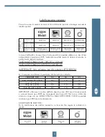 Preview for 5 page of VAR-SPE K4 Instructions Manual