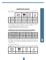 Preview for 29 page of VAR-SPE K4 Instructions Manual