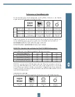 Preview for 41 page of VAR-SPE K4 Instructions Manual