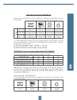 Preview for 53 page of VAR-SPE K4 Instructions Manual