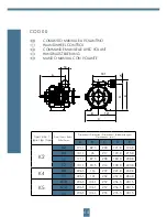 Предварительный просмотр 64 страницы VAR-SPE K4 Instructions Manual