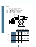 Preview for 68 page of VAR-SPE K4 Instructions Manual