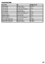 Preview for 4 page of VAR DV-10400 Quick Start Manual