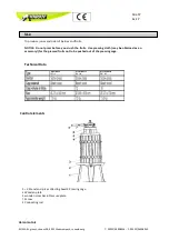 Предварительный просмотр 9 страницы Varan OFP6L/OBP 6 User Manual