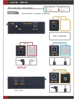 Preview for 7 page of Varavon Timeroid User Manual