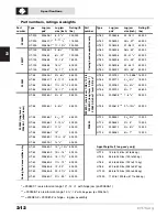 Preview for 12 page of Varco HT-Tong HT100 User Manual