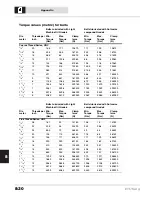 Preview for 30 page of Varco HT-Tong HT100 User Manual