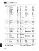 Preview for 36 page of Varco HT-Tong HT100 User Manual