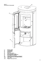 Предварительный просмотр 12 страницы Varde 101084 Installation And User Manual