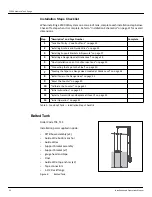 Preview for 22 page of Varec 2500 Installation And Operation Manual