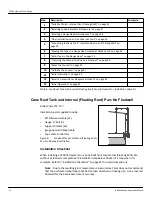 Preview for 24 page of Varec 2500 Installation And Operation Manual