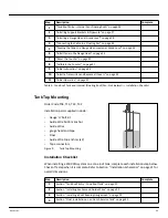 Preview for 25 page of Varec 2500 Installation And Operation Manual