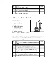 Preview for 27 page of Varec 2500 Installation And Operation Manual