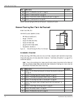 Preview for 28 page of Varec 2500 Installation And Operation Manual