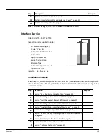 Preview for 29 page of Varec 2500 Installation And Operation Manual