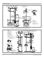 Preview for 32 page of Varec 2500 Installation And Operation Manual