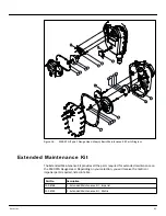 Preview for 95 page of Varec 2500 Installation And Operation Manual