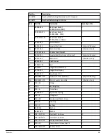 Preview for 99 page of Varec 2500 Installation And Operation Manual